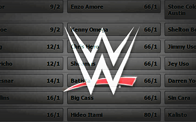 WWE WrestleMania 40 Opening Betting Odds: Drew and Becky Win Respective Chambers